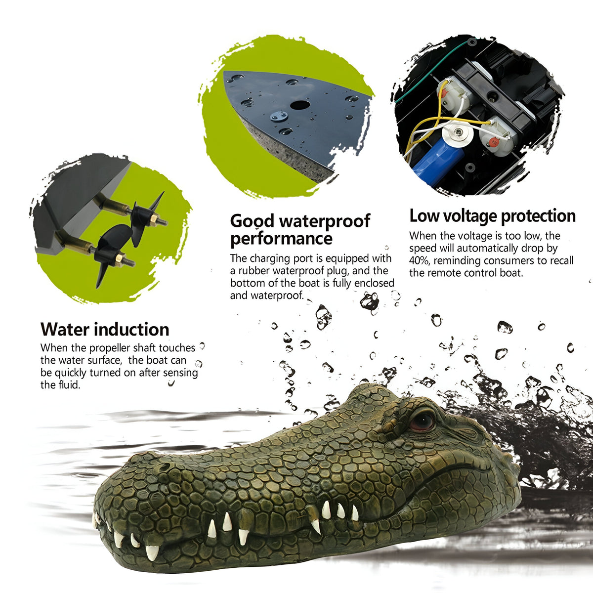 Crocodile Head Remote Control Boat