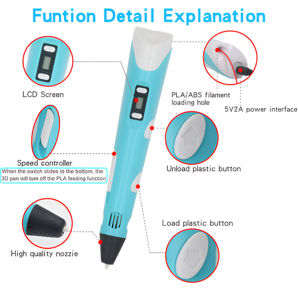 3d Printing Pen